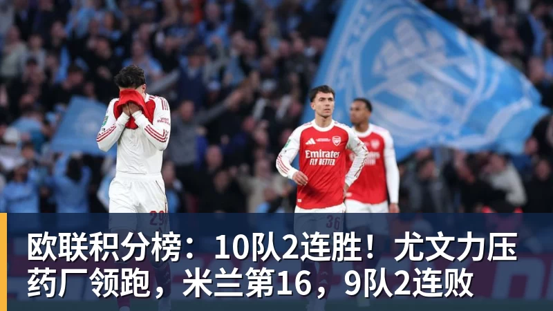 九游体育欧联积分榜：10队2连胜！尤文力压药厂领跑，米兰第16，9队2连败